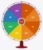 Nhận thưởng miễn phí mỗi ngày